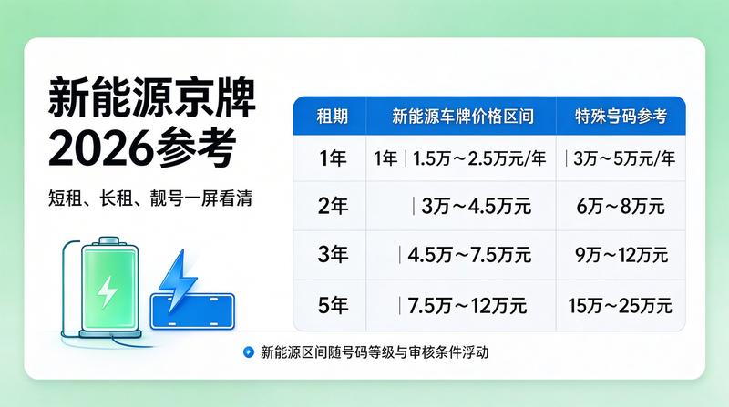 业务团队办公环境